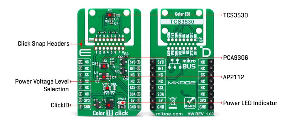 Infographic - Mikroe Color 18 Click